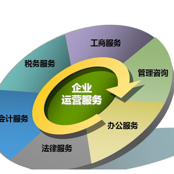 创兴财税郑州图书零售许可证